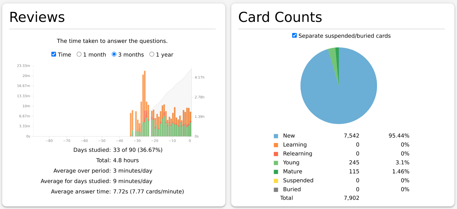 vocabulary_progress