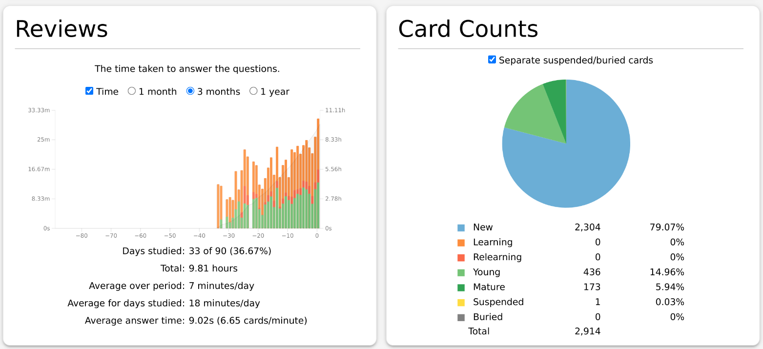 hsk_progress